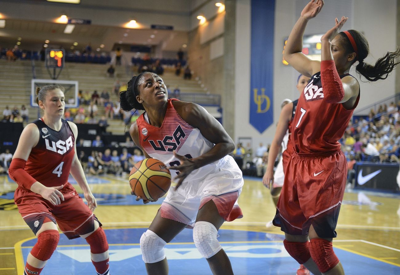 United States Women's National Basketball